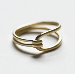 8.6.4. Brass Ring (size 6 and 7)
