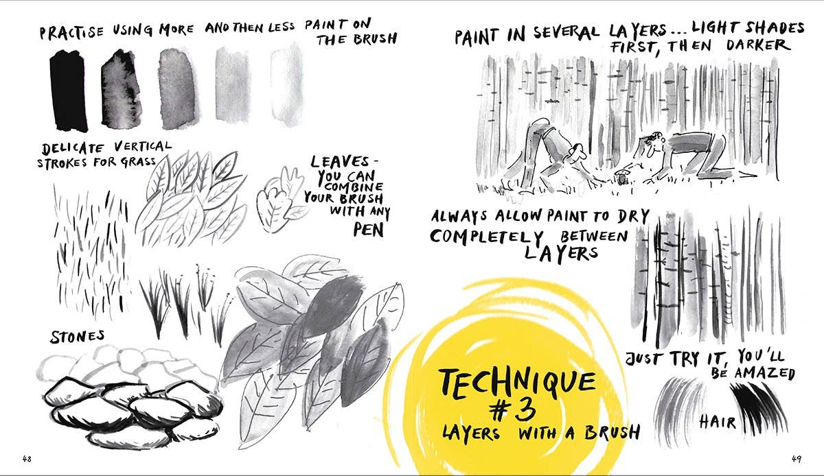 I Can Draw:: Paperback
