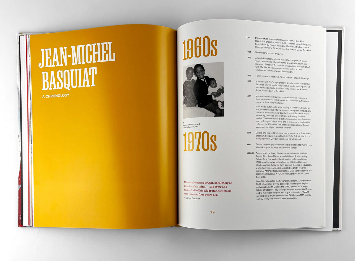 Basquiat: Figures, Signs, Symbols