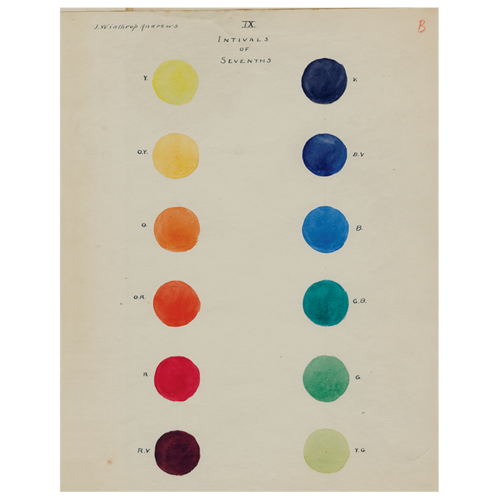 John Derian Company | Intervals of Sevenths (p 1) - 11 x 14" Tray