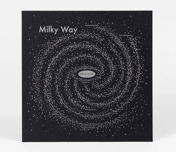 Milky Way Map Print